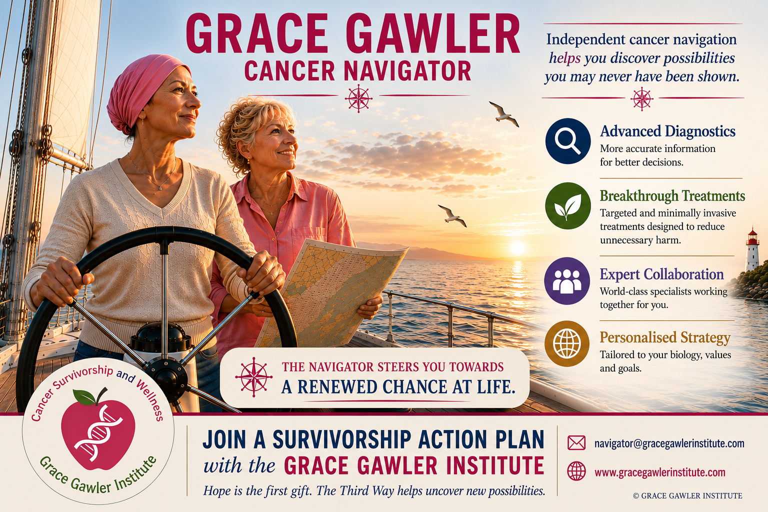 Two women sailing at sunset with cancer support message