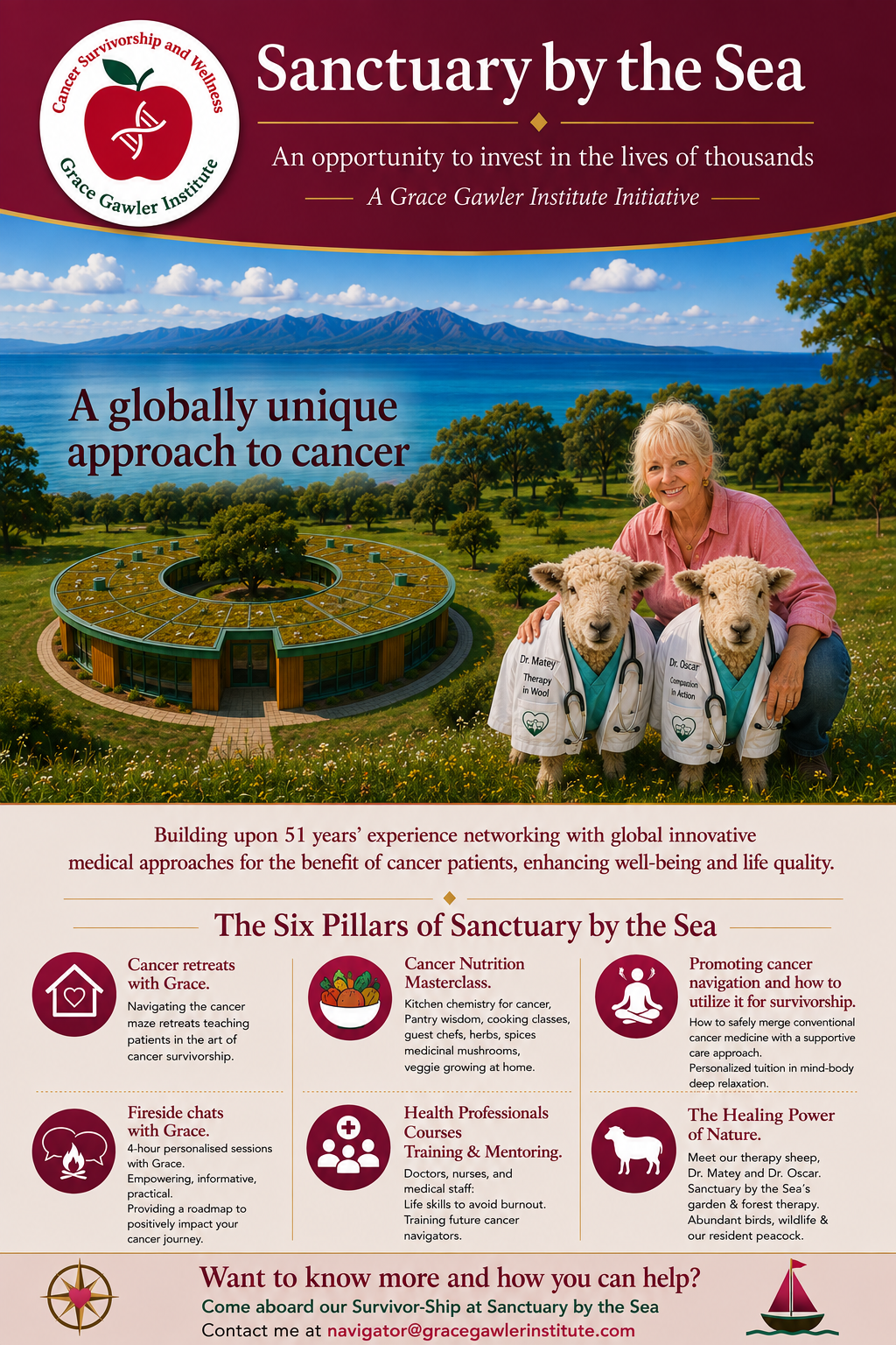 Sanctuary by the Sea cancer retreat promotion